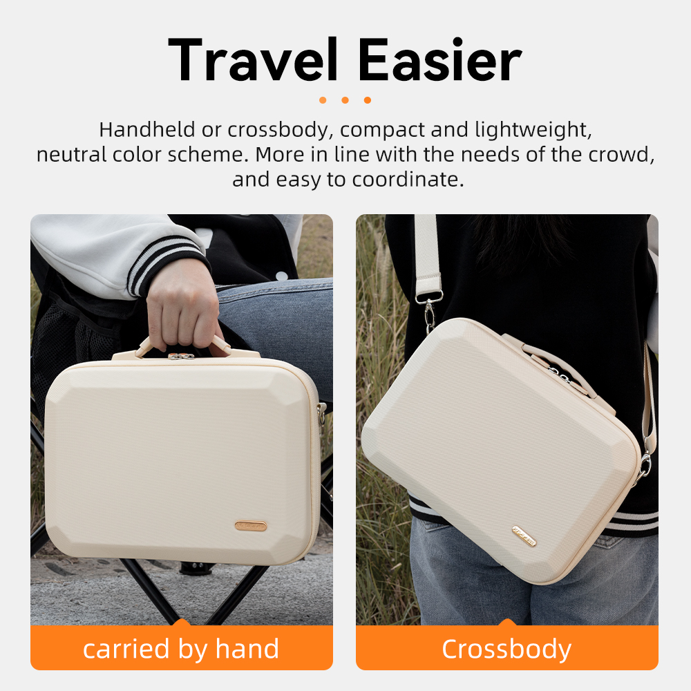 DJI Neo 2 Fly More Combo için  - Rc Helicopter Bag incelemesi ve fiyatı