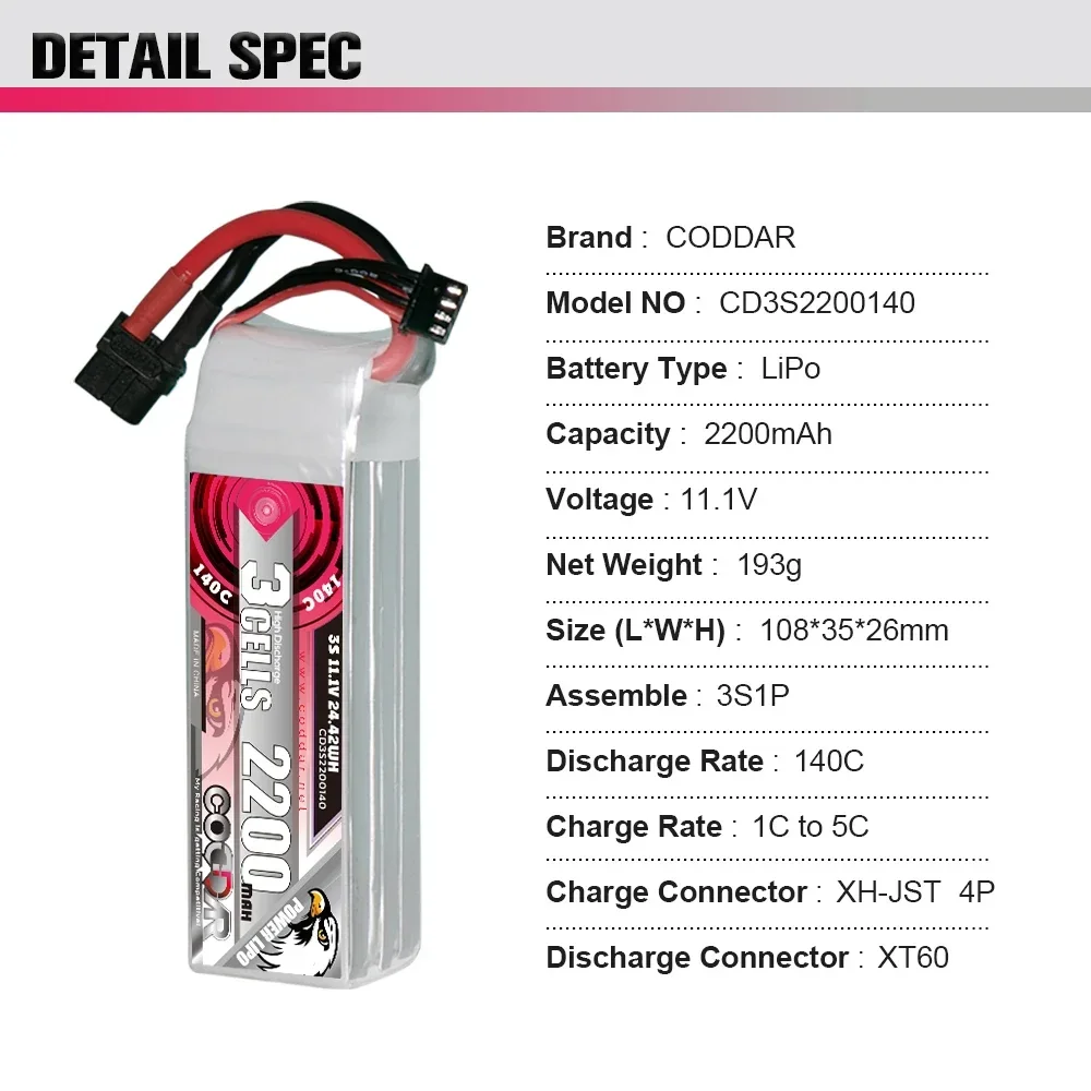 2200mAh 3S 11.1V Li-po Pil 140 - Rc Helicopter Bag incelemesi ve fiyatı