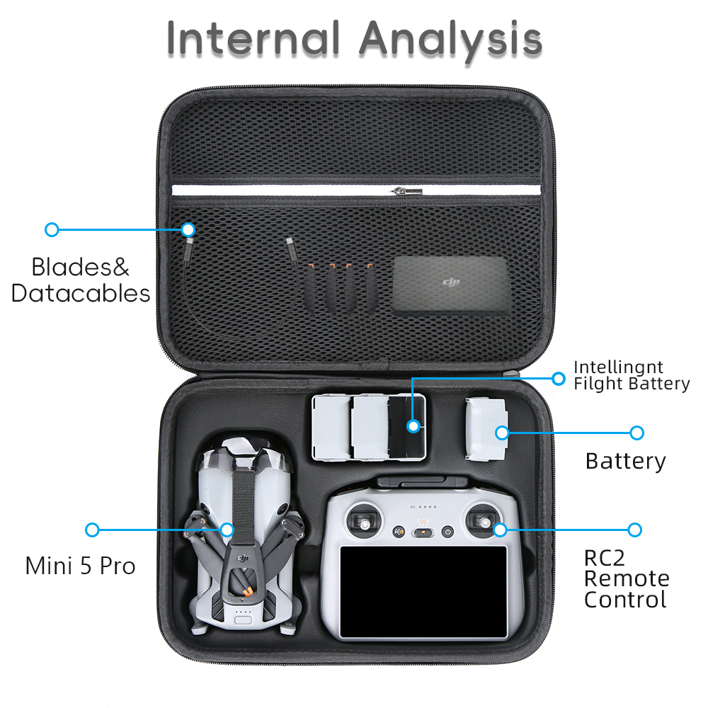 DJI Mini 5 Pro Fly More Combo  - Rc Helicopter Bag incelemesi ve fiyatı
