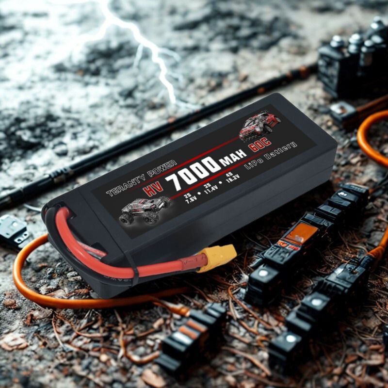 TERANTY Hyper Go 7303/7304 4S  - Rc Helicopter Charger incelemesi ve fiyatı