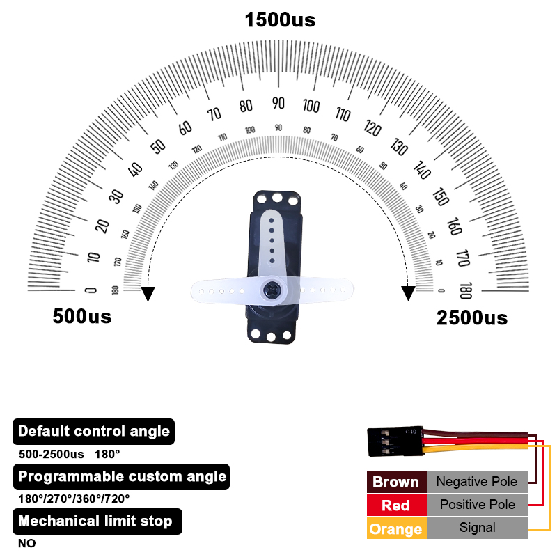 PTK 7452 MG-D 9g Dijital Servo - Rc Helicopter Servo incelemesi ve fiyatı