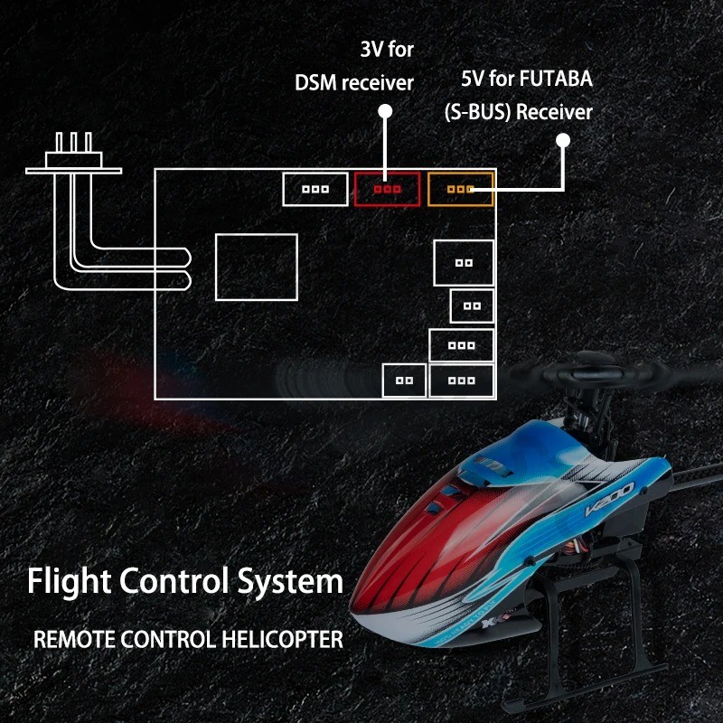 Corona R14FA 14CH RC Model Alı - Rc Helicopter Remote Control incelemesi ve fiyatı