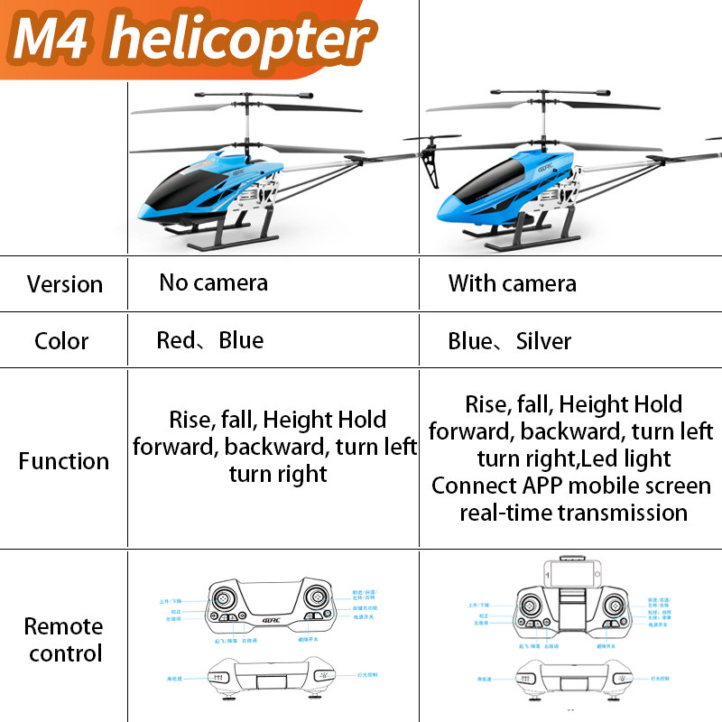 M4 Büyük Rc Helikopter Uzaktan - Rc Helicopter Large incelemesi ve fiyatı
